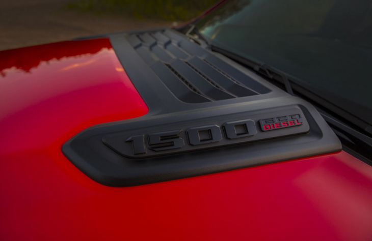 news roundup: last call for ecodiesel engine in ram 1500, and a recap of the detroit auto show