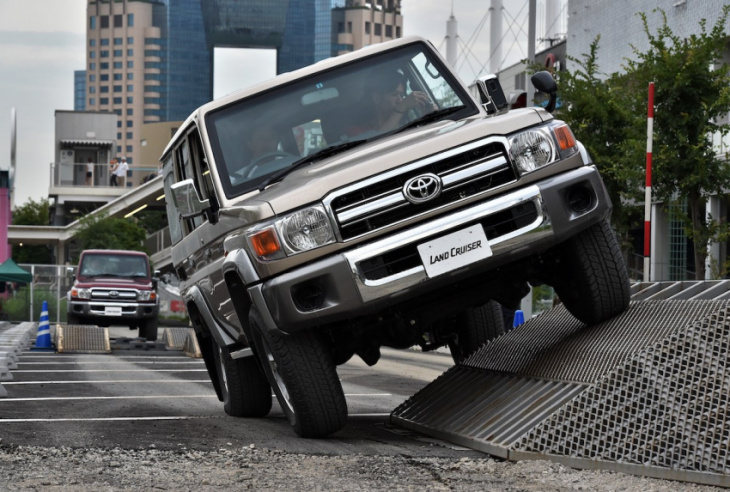toyota land cruiser 70 suffers ford bronco-level production delays