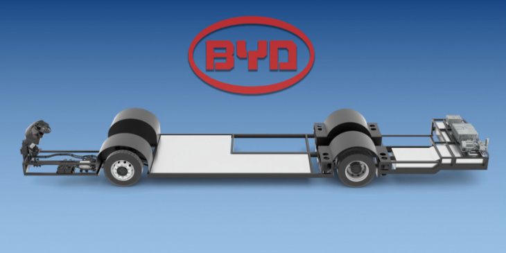 byd brings its ultra-safe blade batteries to the commercial ev world with new ebus platform