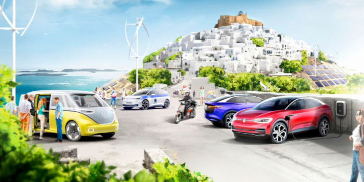 volkswagen partners with elia group to explore vehicle-to-grid (v2g) services