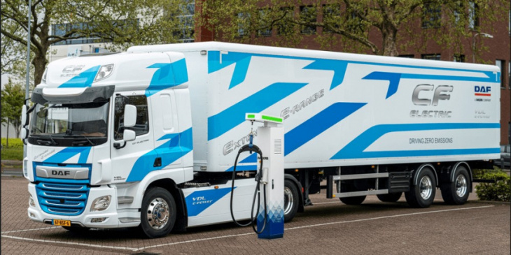 heliox to be global charging partner for paccar