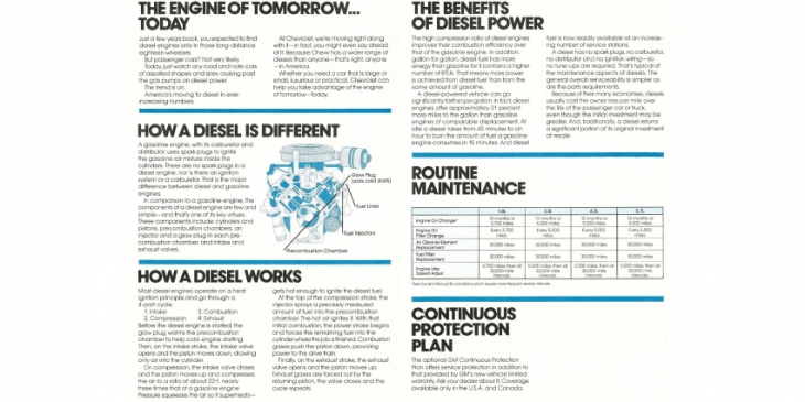 cut-down engine of the week: oldsmobile 4.3 diesel