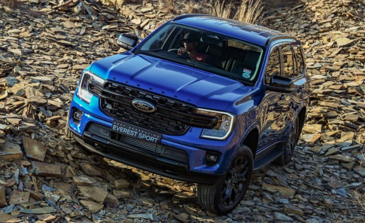 android, say hello to the r1-million ford everest