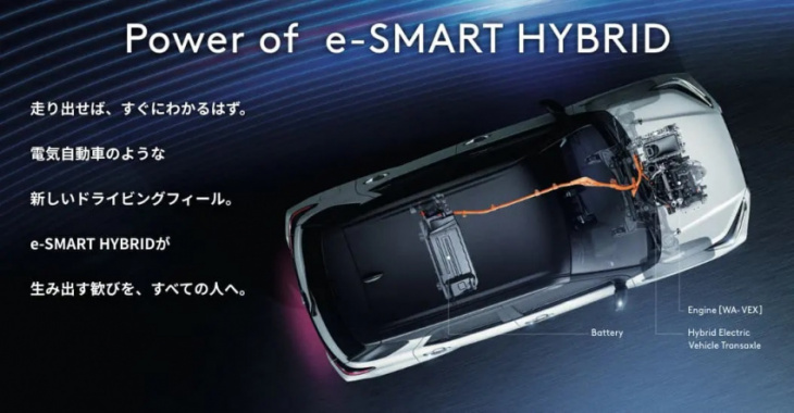 300 ativa hybrid drivers to help perodua with electrification study