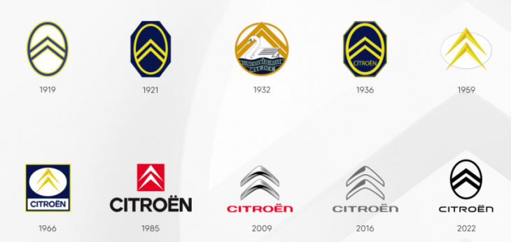 citroën unveils new brand identity and logo