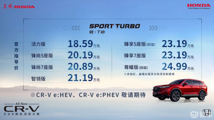 all-new honda cr-v launched in china price equal to rm 120k onwards; about 4% more expensive than before