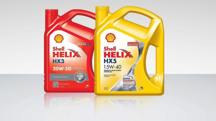 what are fully synthetic, semi-synthetic and mineral engine oil?