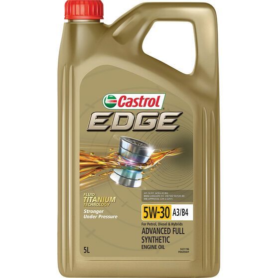 what are fully synthetic, semi-synthetic and mineral engine oil?