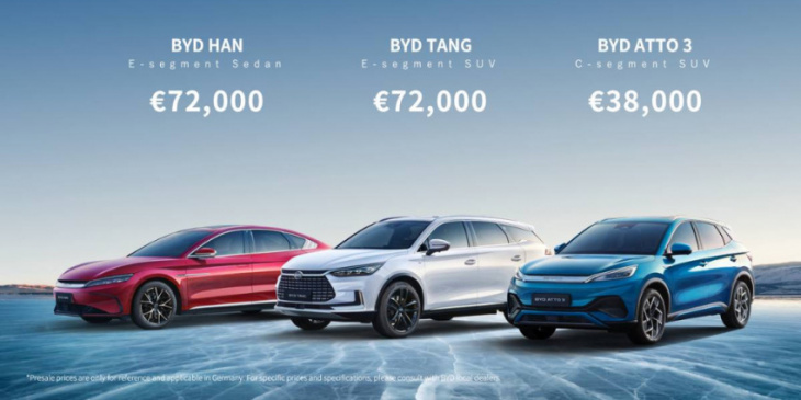 byd is heading to europe with an electric car trio