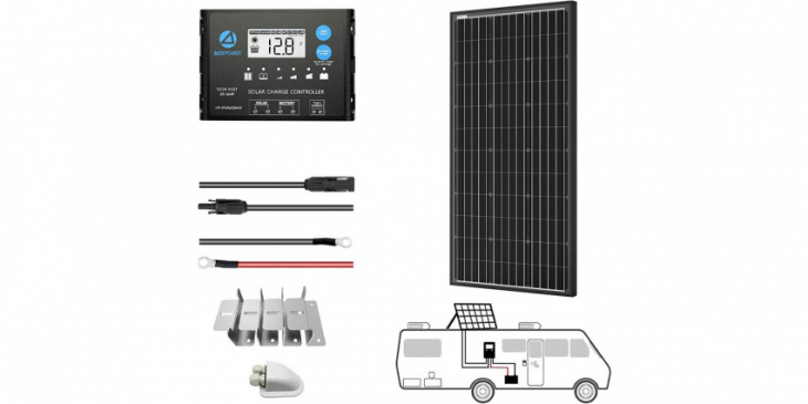 amazon, this 100w solar panel kit with 20a charge controller falls to $191 in new green deals