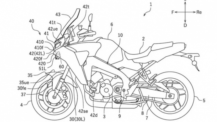 new patents confirm radar-equipped yamaha tracer 9 gt