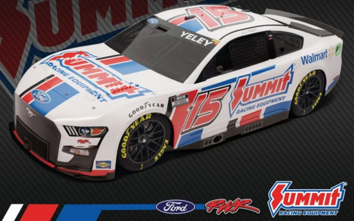 summit to support rwr cup series team