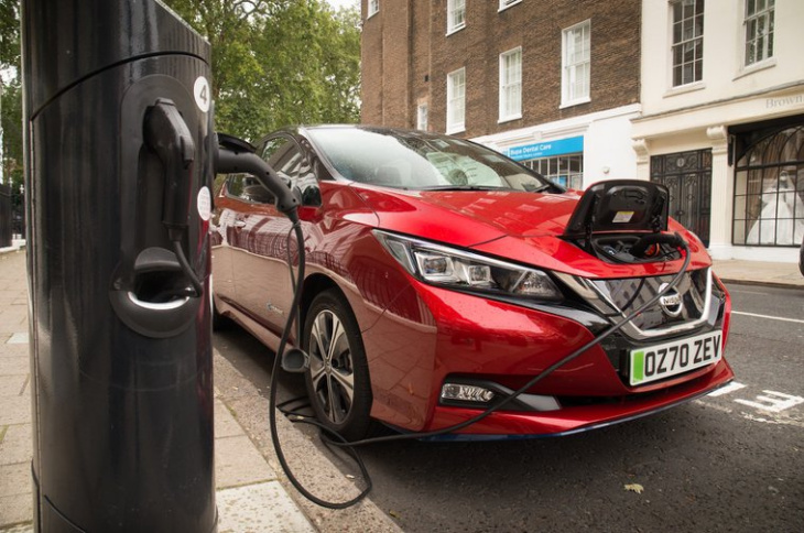 electric car company car tax