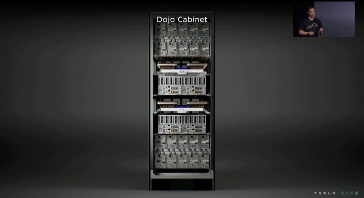 tesla unveils new dojo supercomputer so powerful it tripped the power grid