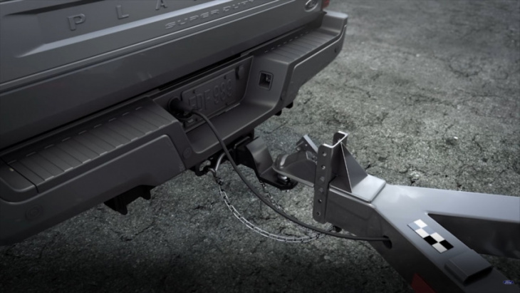 what is ford’s pro trailer backup assist?