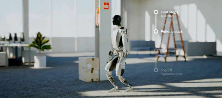 optimus, tesla’s humanoid robot prototype, uses software from its cars