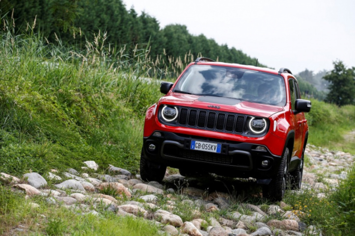 android, the 2023 jeep renegade just got more standard features