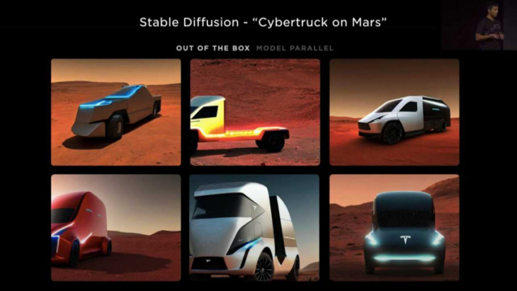 tesla showed “cybertruck on mars” ai-generated images during ai day
