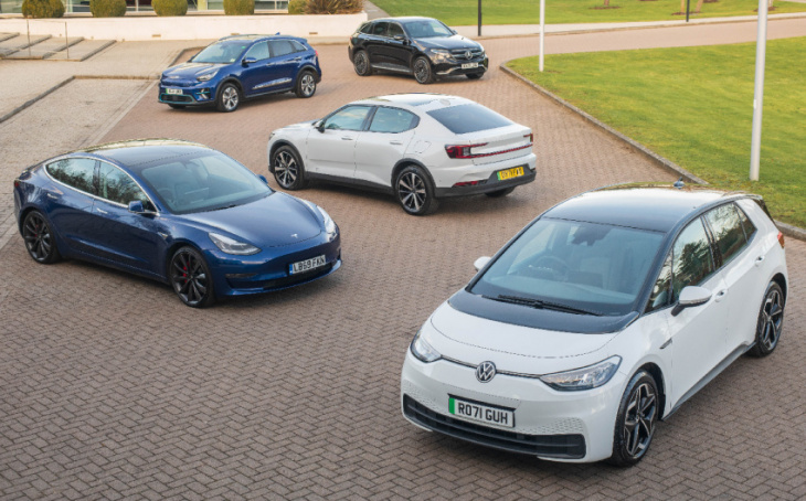electric cars made up 17% of uk sales in september, with over one million now on the road