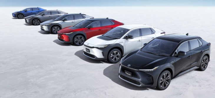 toyota restarts output of bz4x after fixing safety issues
