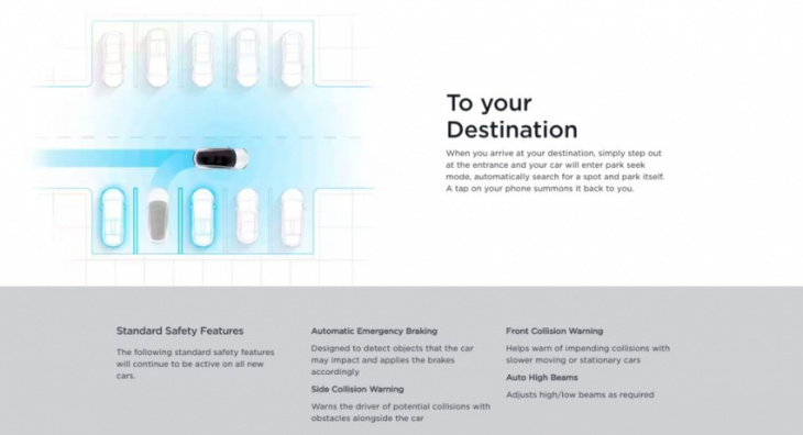 tesla “reverse summon” or “park seek” poised for potential release this year