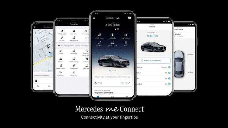 not just bmw, subscription packages available on mercedes me store, now live in malaysia