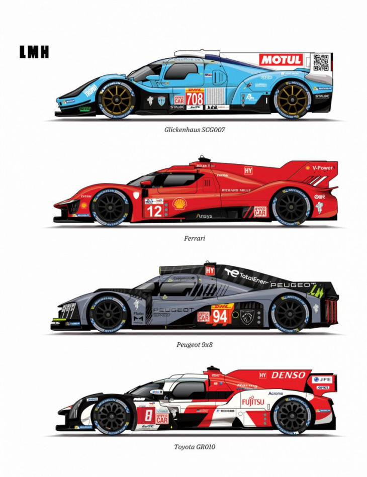 here’s your spotter’s guide for the future of prototype racing