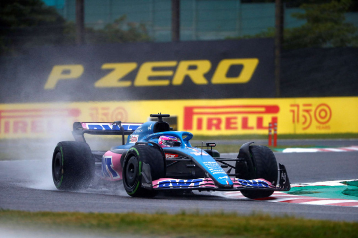 six talking points from a drama‑filled japanese gp