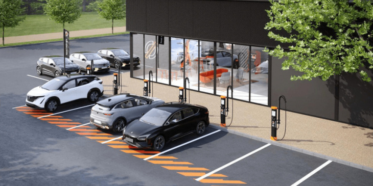 renault: mobilize plans ultra-rapid charging network in europe