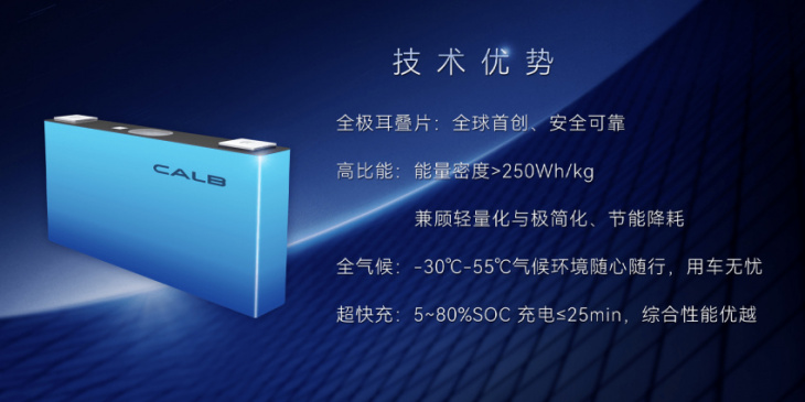 calb starts manufacturing batteries at new hefei plant