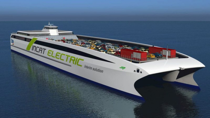 incat tasmania teams with abb on hybrid electric “fast ferry”