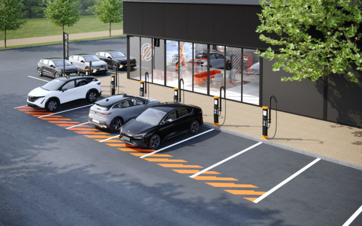 tesla playbook: renault to install network of ultra-fast chargers across europe