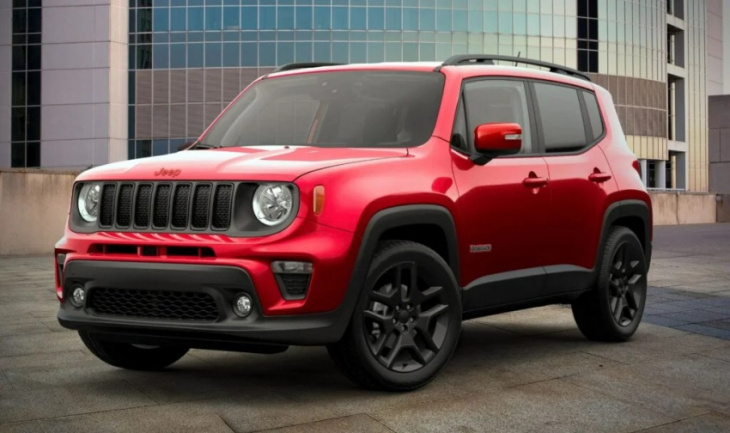 android, 2023 jeep renegade: updated packages, standard awd, new safety tech & more