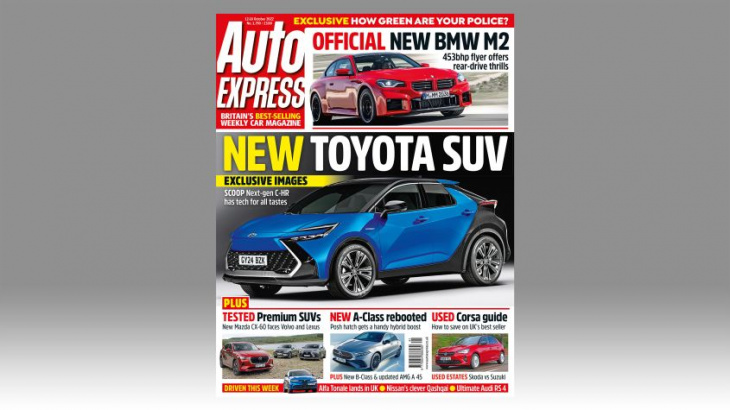 new toyota c-hr exclusive images in this week’s auto express