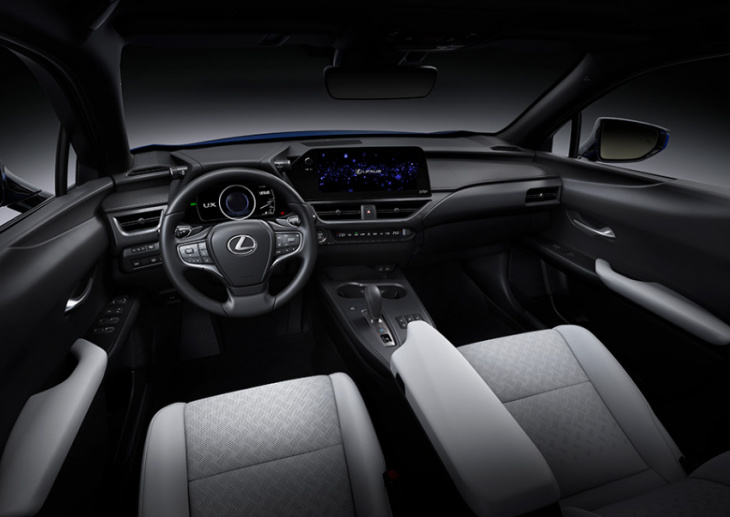 android, world premiere of the new all-electric lexus ux 300e