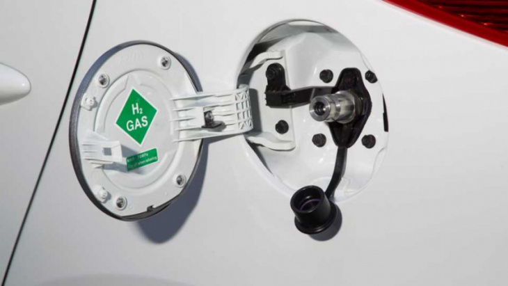six companies pledge to accelerate the use of hydrogen