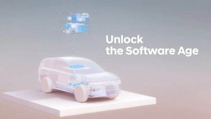 hyundai lays out roadmap for 'software defined vehicles'
