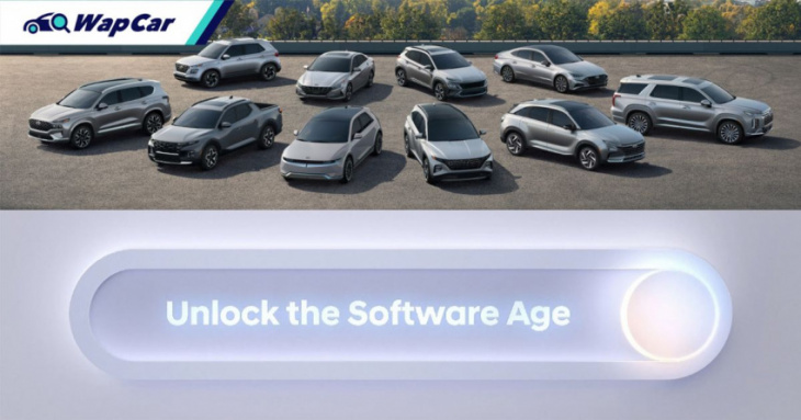 cars are becoming smartphones; hyundai-kia announces plan with software-defined vehicles