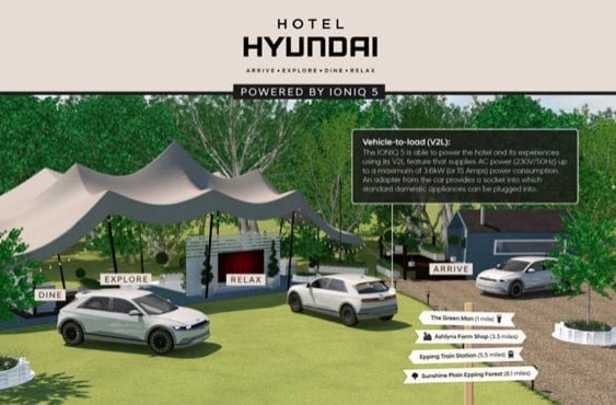 hotel hyundai: a vision of the future of camping?