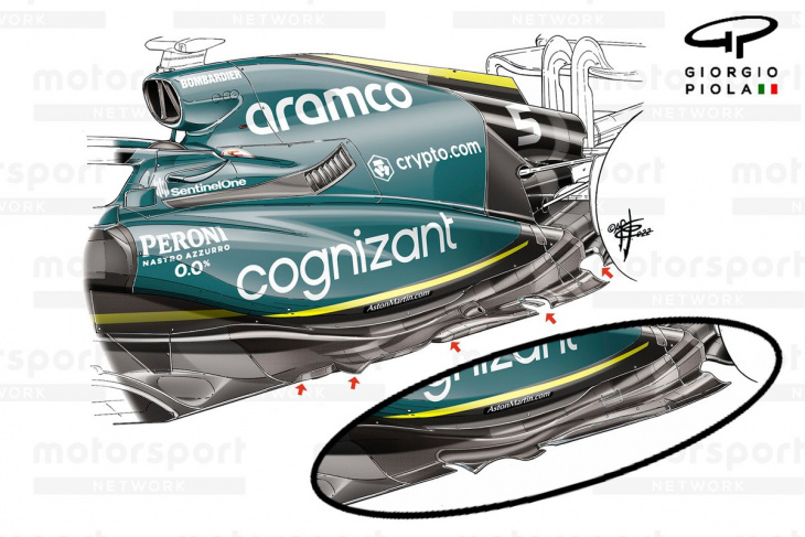 how latest changes are helping charge aston martin’s f1 fight back