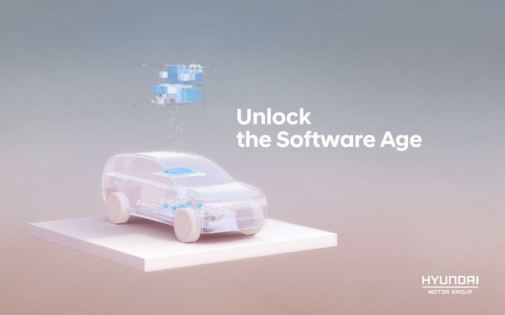 hyundai unveils 'world domination' plans using software defined vehicles