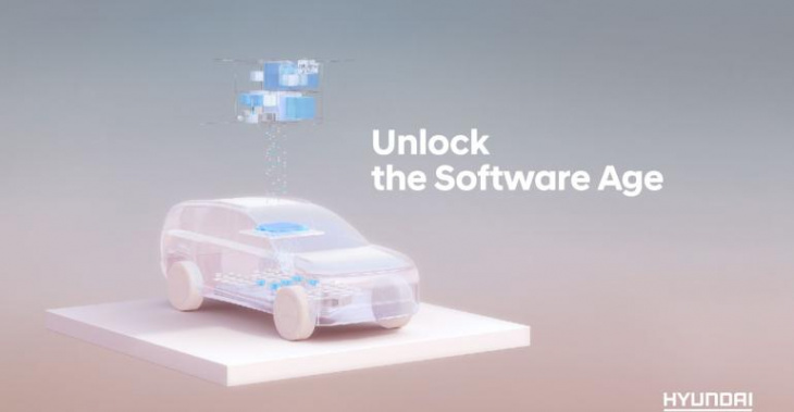 hyundai bids to evolve software-defined vehicles