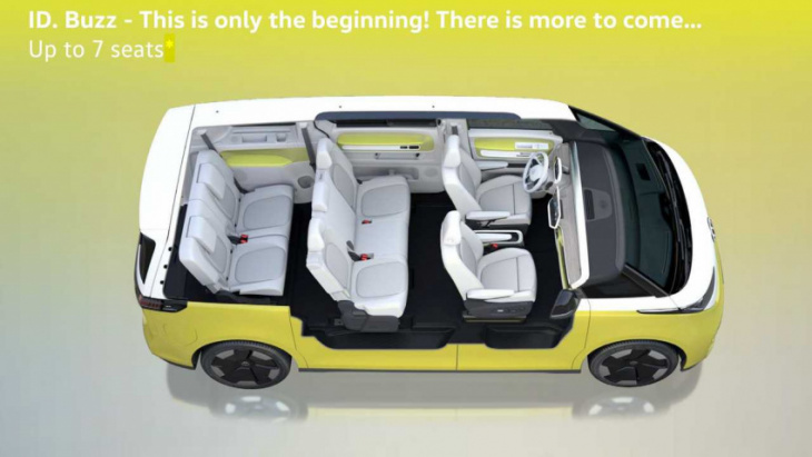 volkswagen teases id. buzz gtx, long-wheelbase model