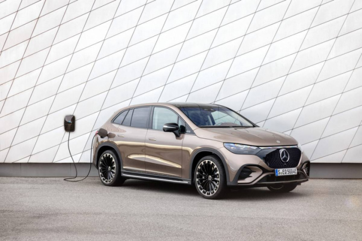 2023 mercedes-eq eqe suv preview: filling out the lineup with a mid-size electric suv