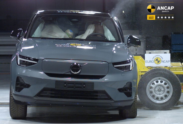 volvo c40 recharge electric suv scores 5-star ancap safety rating