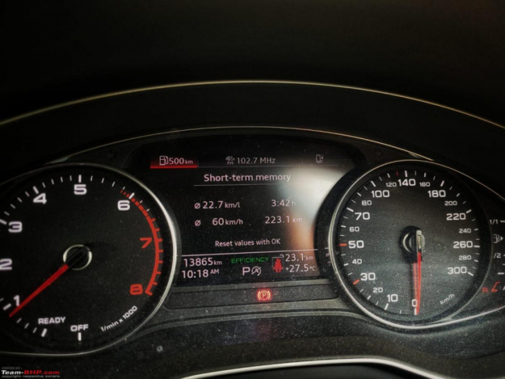 14,500 km with a 2020 audi a4: overall experience & service costs