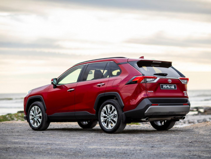toyota rav4 colours and price guide