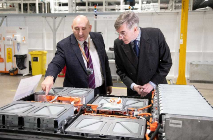 £211 million funding for battery research and development