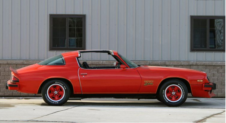 the 1977 chevrolet camaro z28 was a hit, thanks to these amazing features.