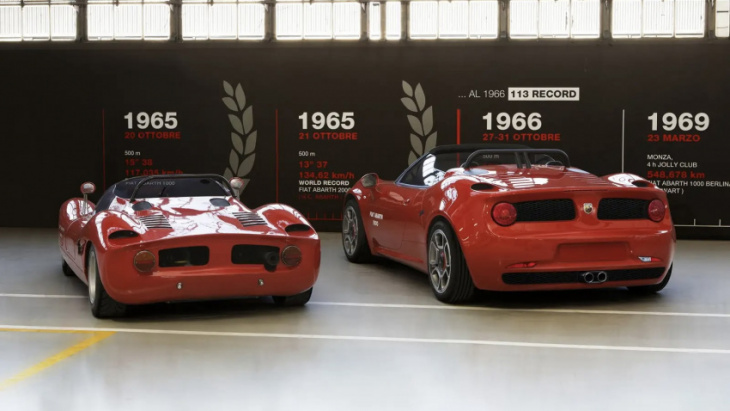 the abarth 1000sp returns (briefly) as a resurrected alfa 4c